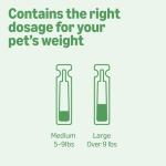 Flea and Tick Topical Treatment for Cats (6 count)