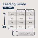 ZIWI Peak Canned Cat Food - Mackerel & Lamb Flavor