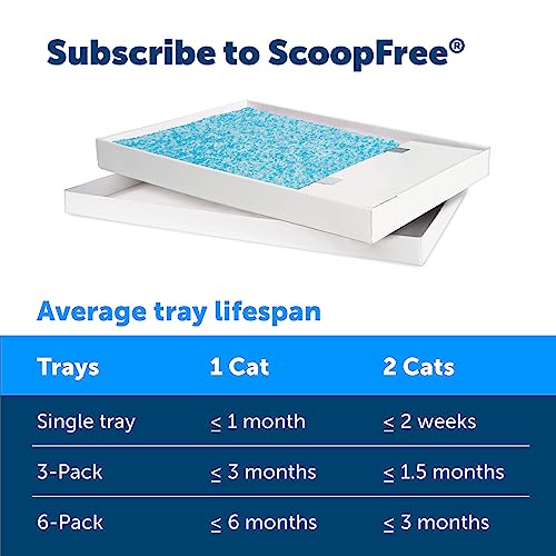 PetSafe ScoopFree Blue Crystal Litter Tray Refills, 3-Pack