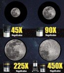PolarLink 80EQ Manual Refractor Telescope with Smartphone Adapter