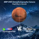 4K 8MP Astrophotography Camera for Telescopes
