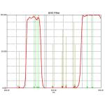 SVBONY UHC Ultra High Contrast Filter for Cameras