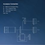 SVBONY SV905C 1.2MP USB2.0 Guiding Camera