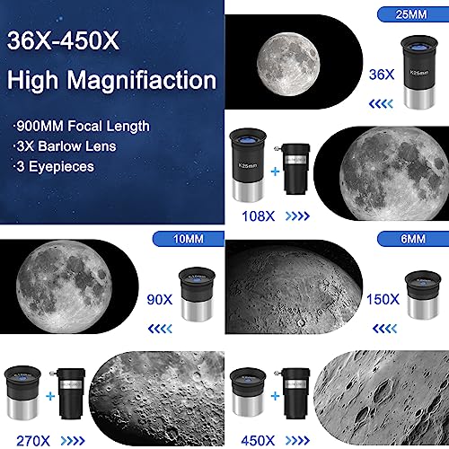 LUVONI Telescope: 90mm Aperture, Fine-tuning AZ Tripod