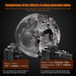 Easy 1.25'' Telescope Camera Adapter for Astrophotography