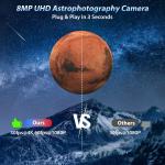 4K 8MP Astrophotography Camera for Telescopes