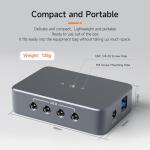 SVBONY SV241 Telescope Power Adapter and USB Hub