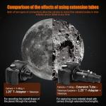 Astromania Telescope Camera Adapter for Astrophotography