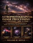 Astrophotography Processing Guide for Beginners