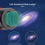 SVBONY SV305C Pro Planetary Camera with 30mm Guide Scope