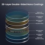 Walking Way 52mm Night Filter for Astrophotography