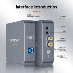 SVBONY SV241 Pro Power Hub for Astrophotography