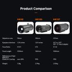 SVBONY MK127 Telescope with Camera and Finder