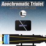 SVBONY SV550 122mm Triplet Refractor Telescope