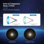 SVBONY SV503 80ED Refractor Telescope for Beginners