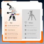 SVBONY SV520 Beginner Telescope Kit with Phone Mount