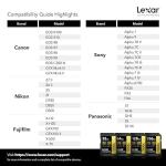 Lexar 2000x 128GB SDXC Memory Card - Ultimate Performance