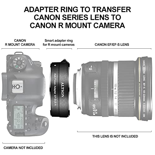 EF-EOS R Auto-Focus Lens Converter for Canon EOS R RP R3 R5 R50 R6 R7 R8 R10 Cameras