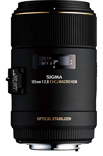Macro Lenses