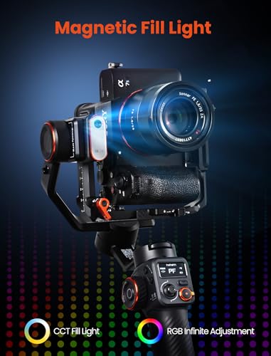 hohem iSteady MT2: 3-Axis Gimbal for Best Selling Cameras