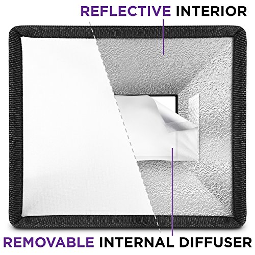 Altura Photo Universal Flash Diffuser Softbox (6x5")
