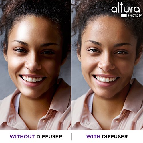 Altura Photo Universal Flash Diffuser Softbox (6x5")