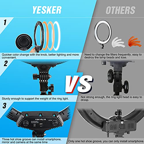18 Inch LED Ringlight Kit with Tripod Stand