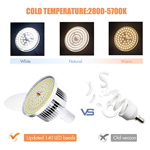 Andoer Softbox Photo Lighting Kit with Remote Control