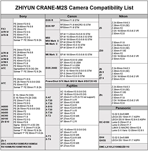 Zhiyun Crane-M2S Combo 3-Axis Gimbal Stabilizer