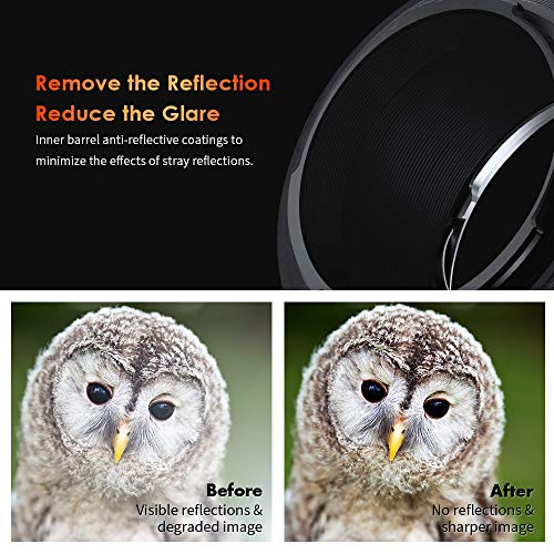 K&F Concept Lens Mount Adapter for Sony Alpha