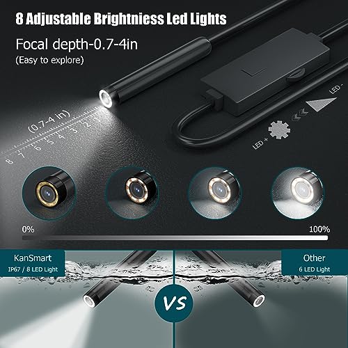 Kansmart iPhone Endoscope Camera: 1920p HD Borescope