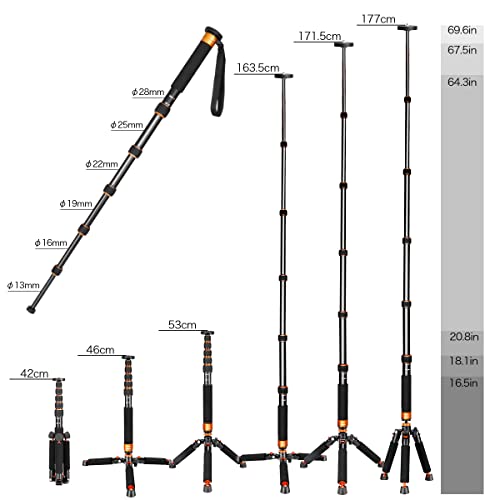 Adjustable Aluminum Monopod with Metal Tripod Base