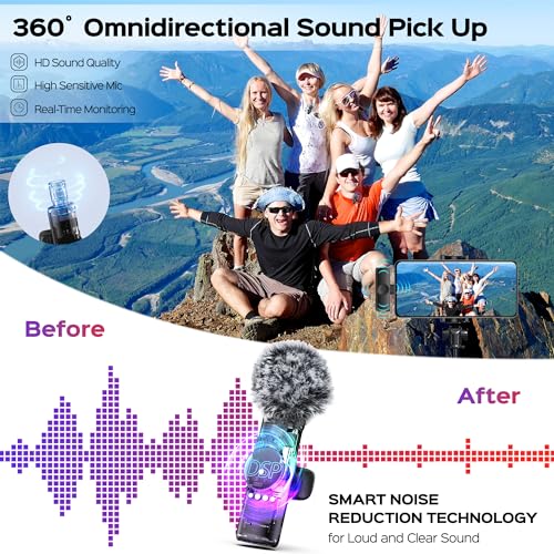 Wireless Lavalier Microphone Set for All Devices