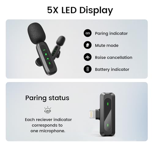 BILIWAL Wireless Lavalier Microphone for iPhone/iPad