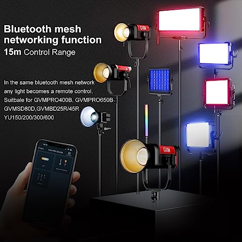 GVM 200W LED Studio Light Kit