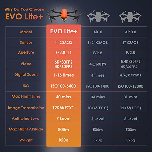 Autel Robotics EVO Lite+ Drone - 6k Camera, 1" CMOS, 3-Axis