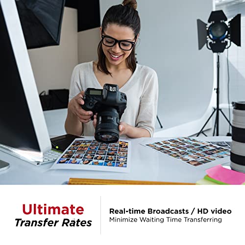 256GB SD Card for Canon Nikon Sony Digital Camera