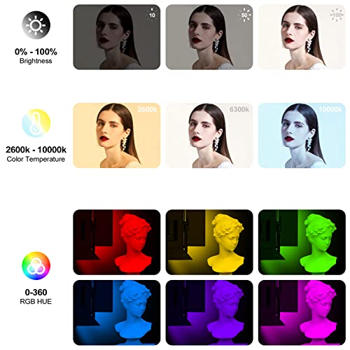 Pixel K80: APP-Controlled RGB Video Lighting, CRI 97+