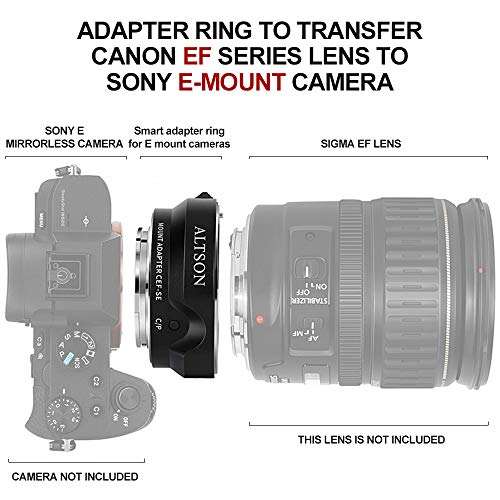 Canon EF/EF-S Lens Adapter for Sony E-Mount Cameras