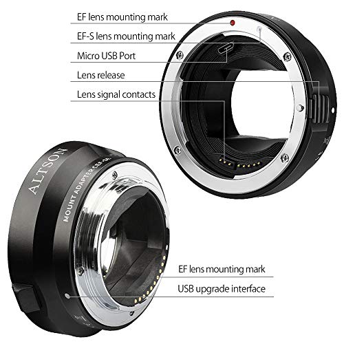 Canon EF/EF-S Lens Adapter for Sony E-Mount Cameras