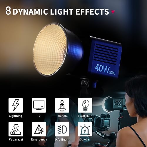 40W Portable LED Video Light with 3400mAh Battery