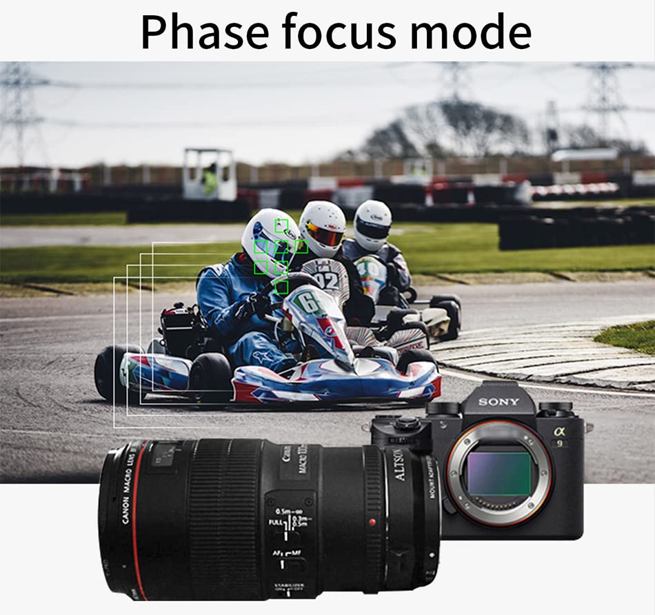 Canon EF/EF-S Lens Adapter for Sony E-Mount Cameras