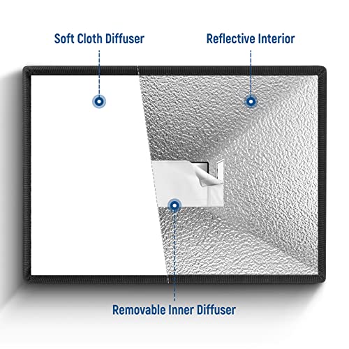Universal Collapsible Flash Diffuser Softbox for Photographers