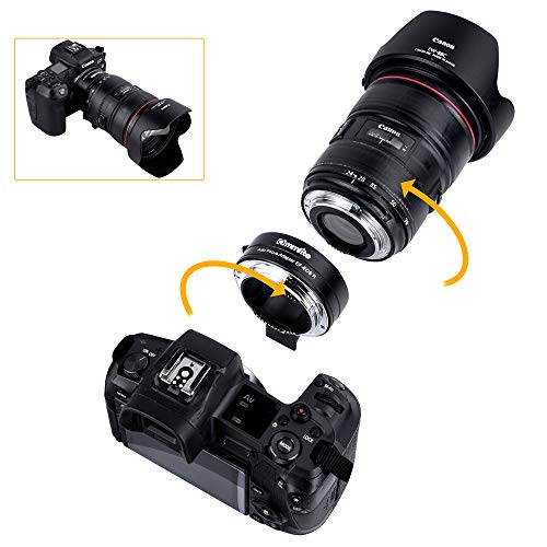 Commlite CM-EF-EOS R Lens Adapter: EF to R Mount