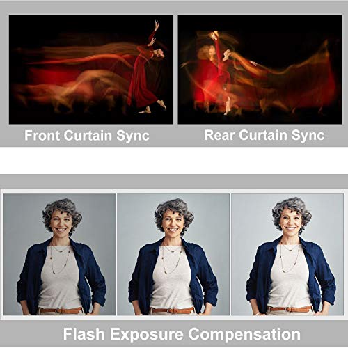 GODOX V860II-C Flash Kit with Color Filters (V860II-C)