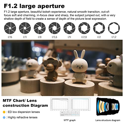 VILTROX 75mm f1.2 Fuji X Mount Prime Lens