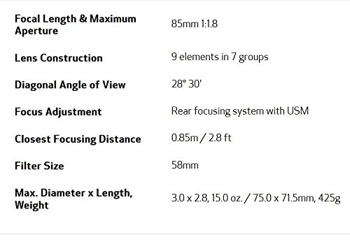 Canon 85mm f/1.8 USM Telephoto Lens - Canon SLR