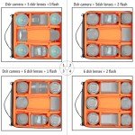 Neewer Waterproof Shockproof Camera Bag with Handle