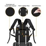 Waterproof Camera Bag for DSLR & Mirrorless