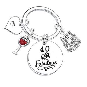 Happy Birthday Keychains for Everyone - Fun Gifts